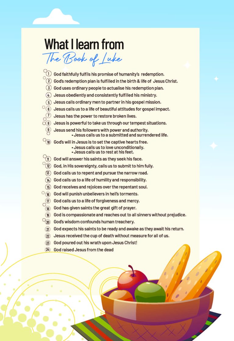 Africa Youth Bible Sampler (1)_Page_06