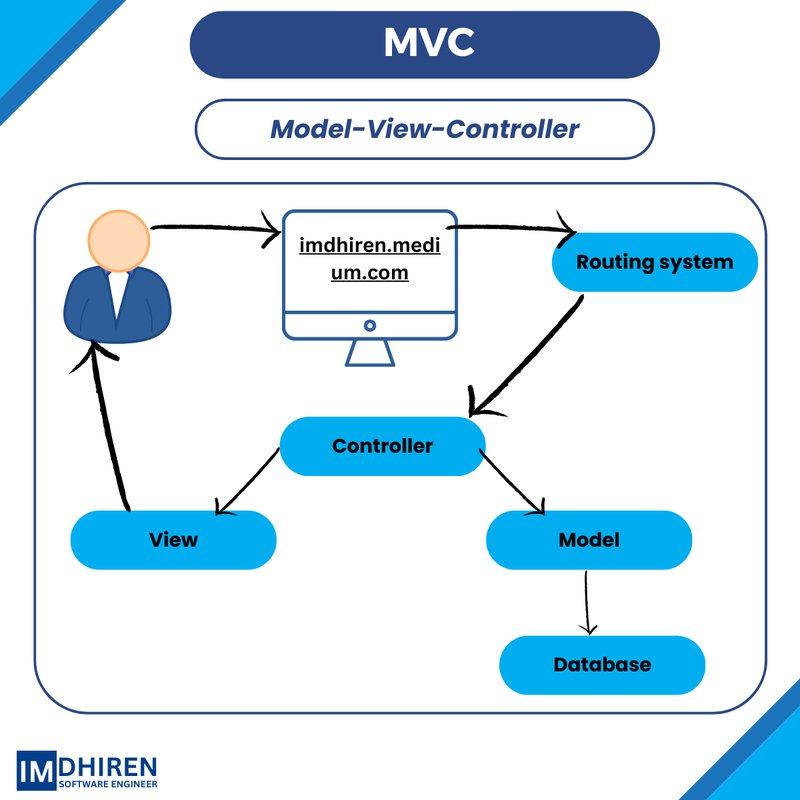 Overview of ninewin online casino